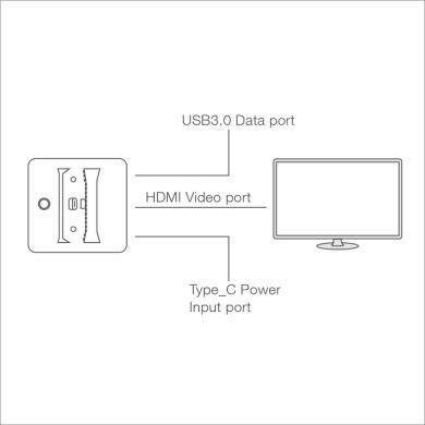 DOBE新品任天堂Switch HDMI视频转换底座switch便携TV底座转换器细节图