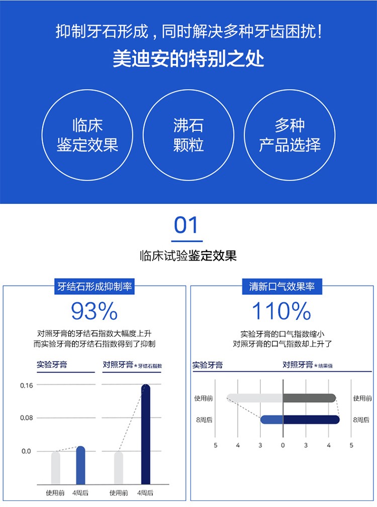 Korean original imported Median 93 toothpaste, fresh mint red, 120g detail image 3