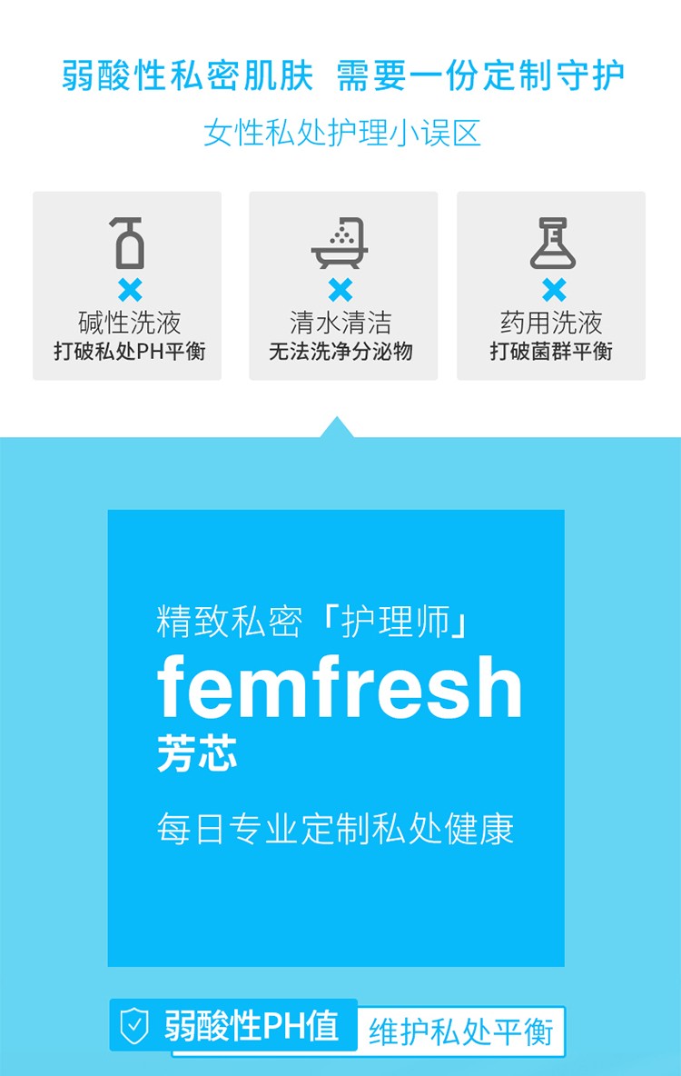 Femfresh Women's Care Cleansing Liquid Lily 250 detail image 1