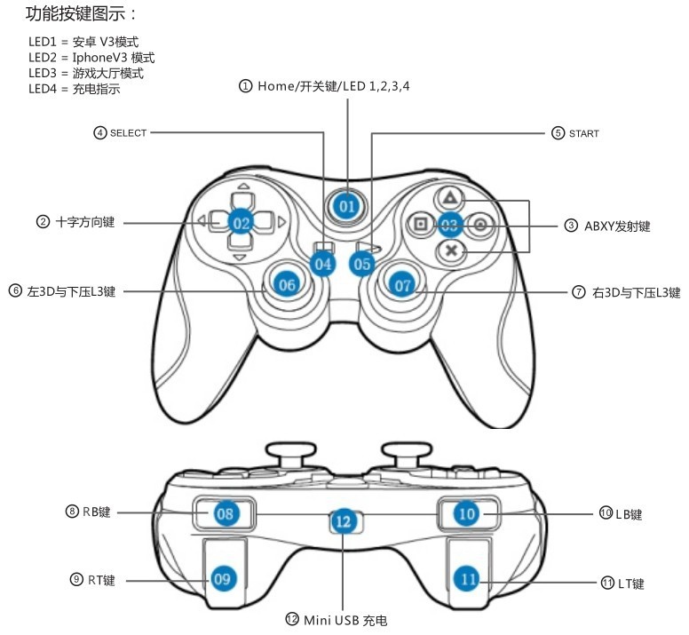 تريس T3 الهاتف المحمول لابلوتوث لاسلكية detail image 1