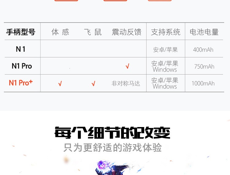 新游N1Pro增强版震动 手机游戏手柄 蓝牙/无线体感CF 穿越火线详情图6