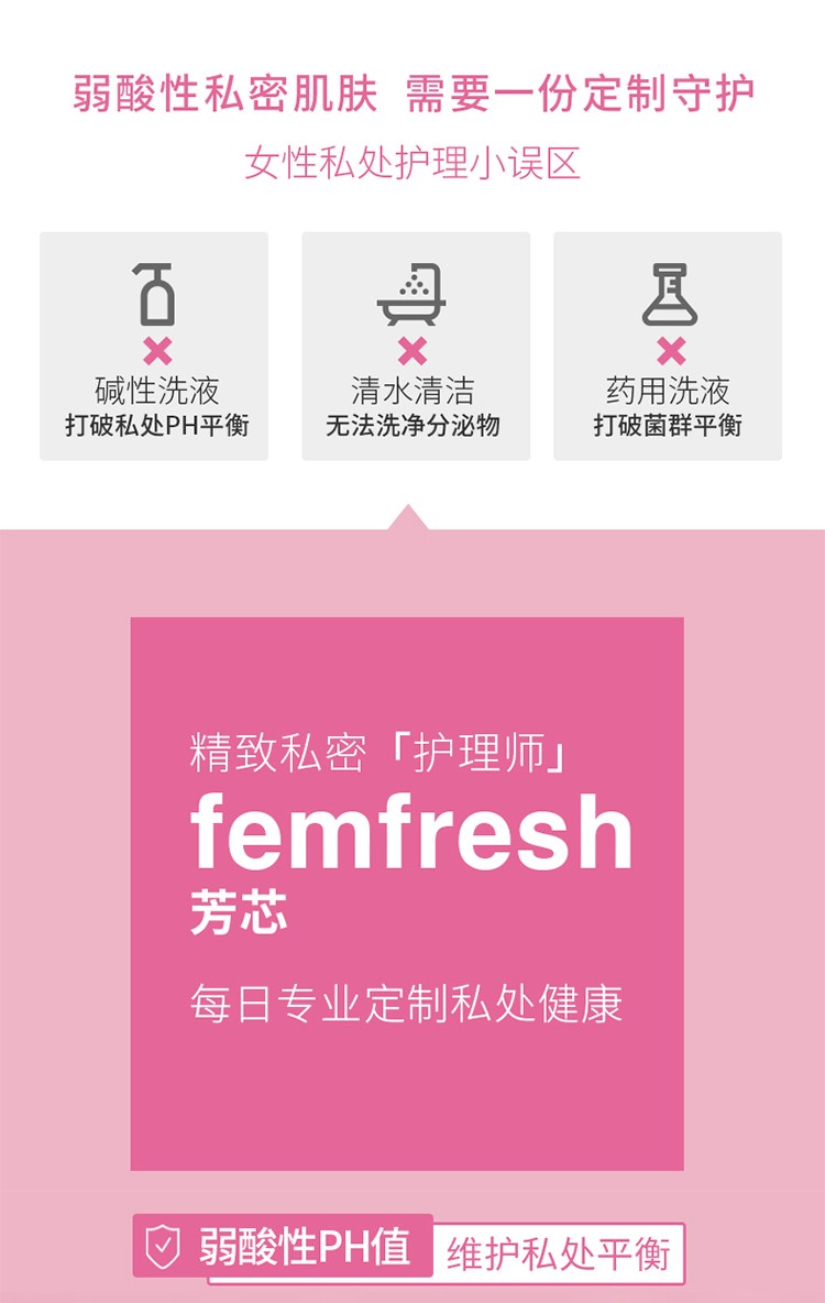 Femfresh Women's Care Cleanser Cranberry 250 detail image 1