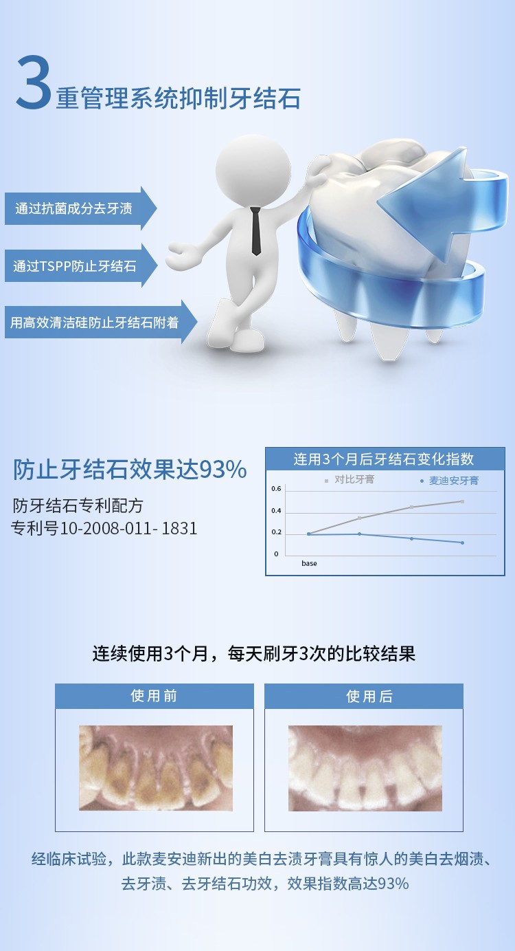 Median 93 Toothpaste, Mint Sweet Blue, 120g detail image 6
