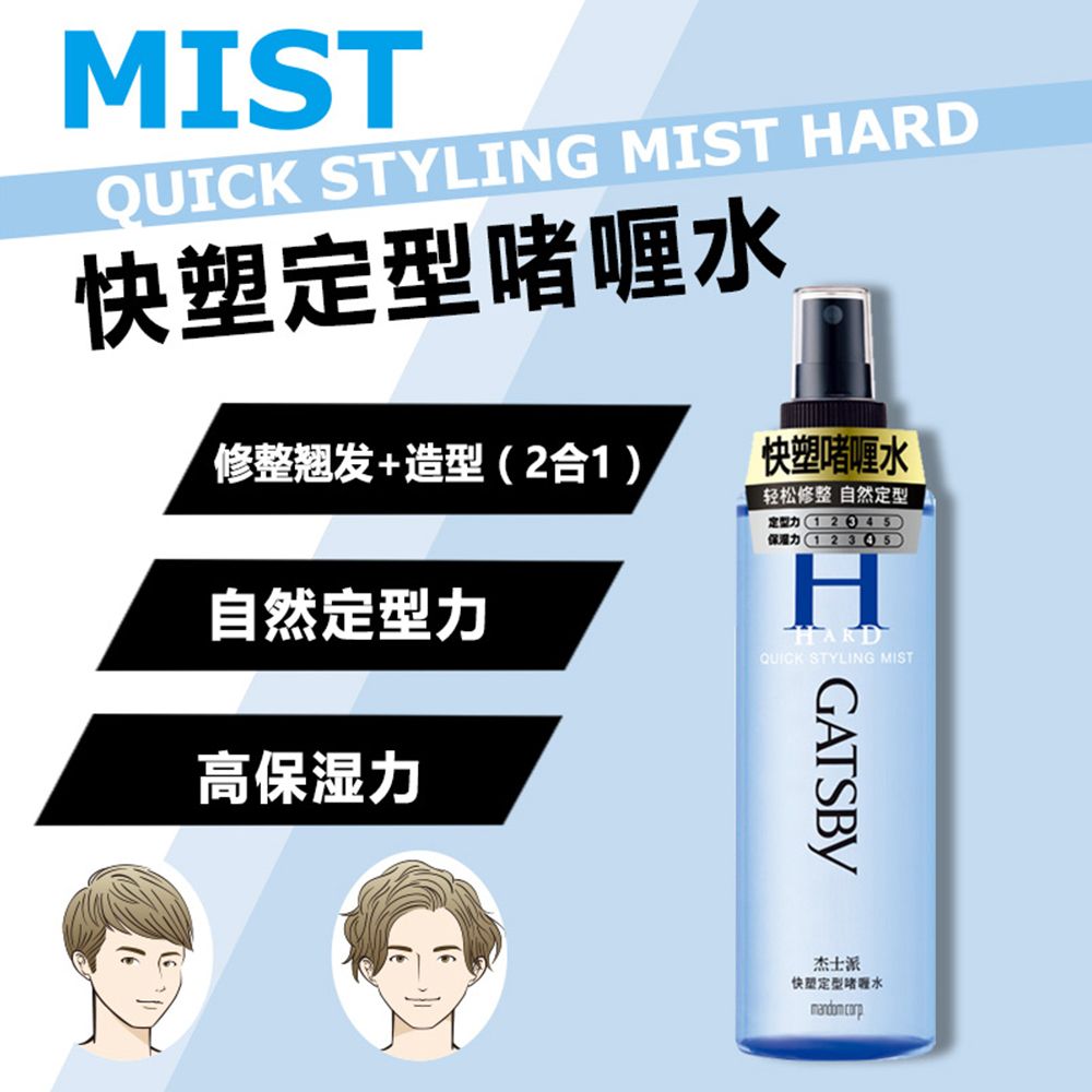 Jieshipai Quick Shaping Gel Water 250ml Application Scenario