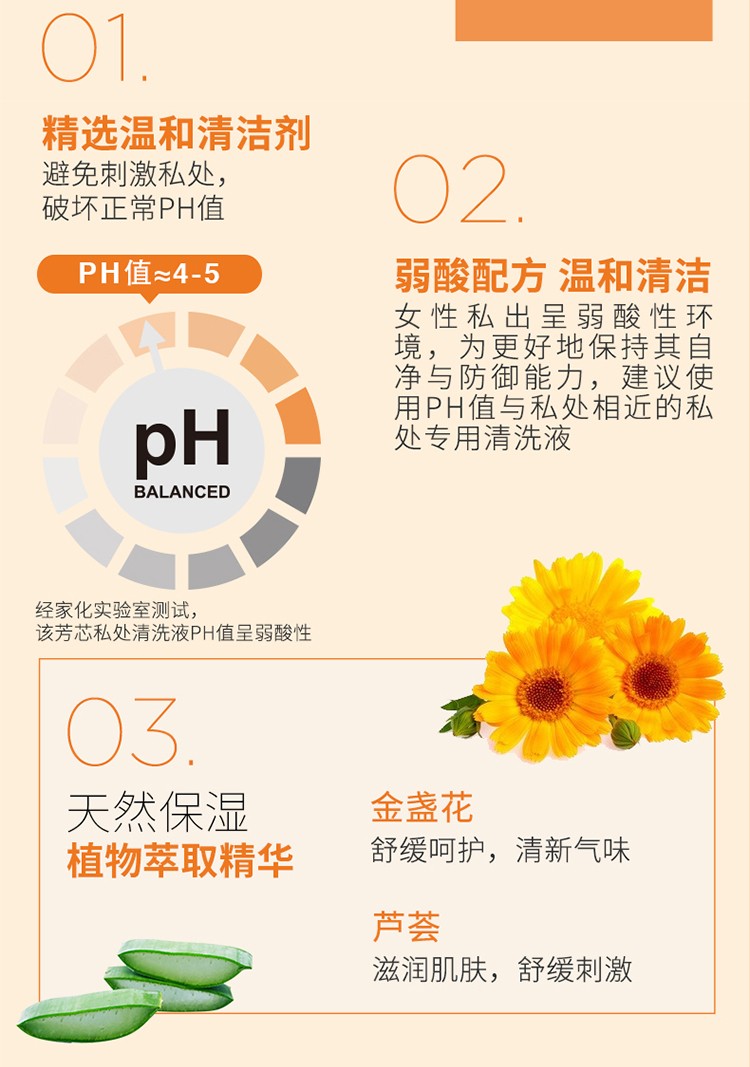 Femfresh Feminine Care Cleanser Chamomile 250 detail image 7