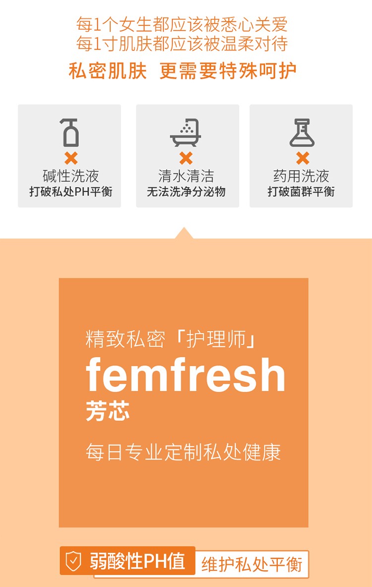 Femfresh Feminine Care Cleanser Chamomile 250 detail image 1