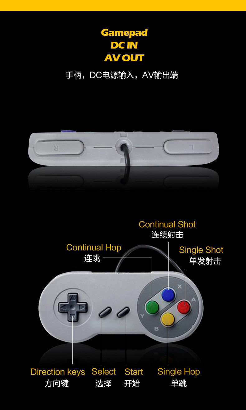 经典复古红白机迷你电视游戏机 821合一 660合一 游戏机 SNES SFC详情图7