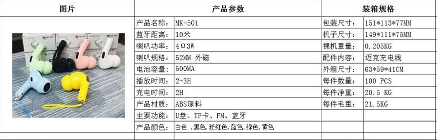 MK501三代迷你耳机无线蓝牙音箱无线迷你耳机音箱便携耳机音箱详情图1