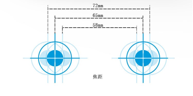 vr BOX二代 头戴智能游戏眼镜 vr虚拟现实眼镜手机3D影院详情17