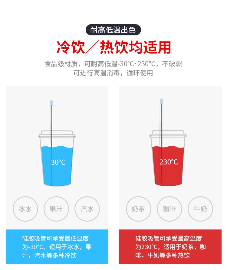 Portable folding creative stainless steel straw, reusable food-grade silicone straw, custom LOGO-28, soft material, high toughness, not easy to damage, bidirectional drinking port for convenient drinking detail image 3