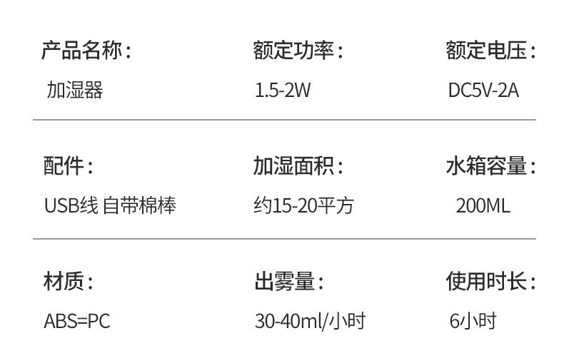 usb迷你加湿器详情图17