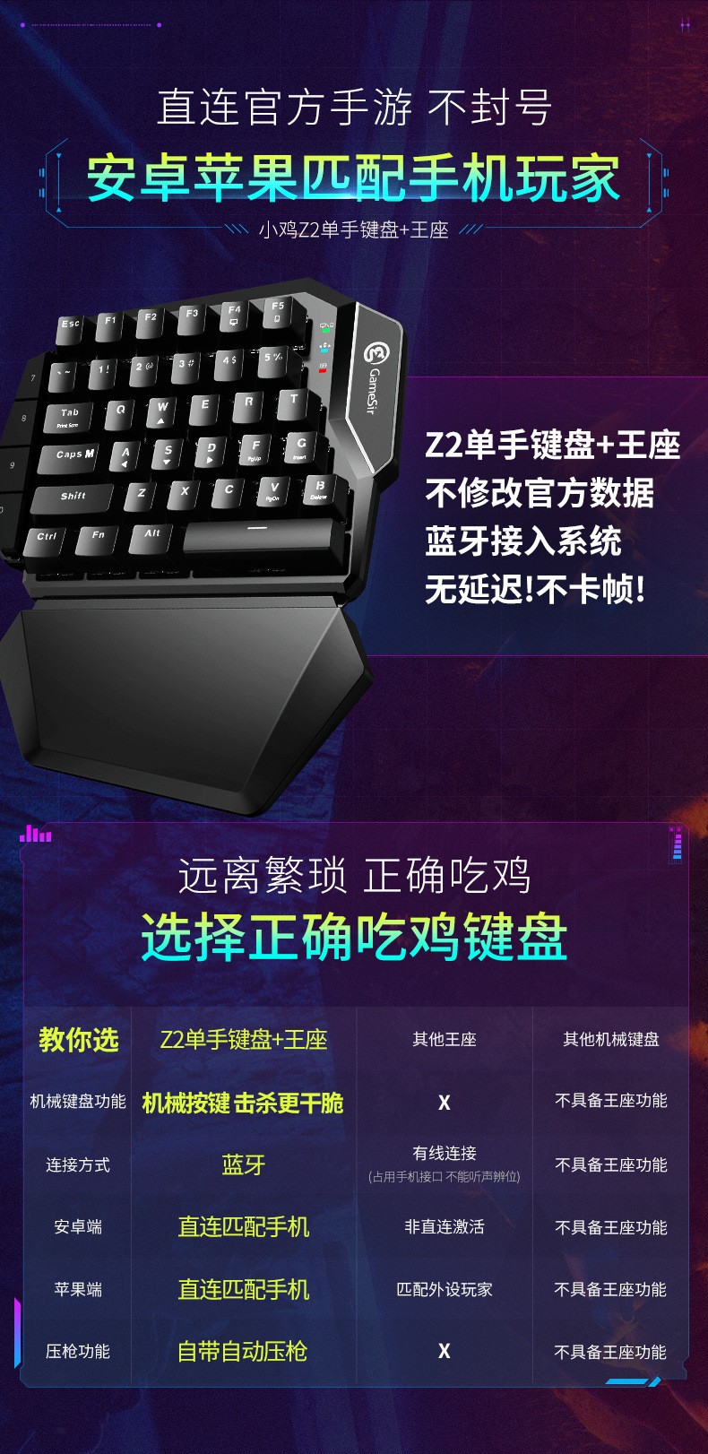 GameSir盖世小鸡Z2套装王座机械键盘蓝牙键鼠转换器吃鸡网游详情图1