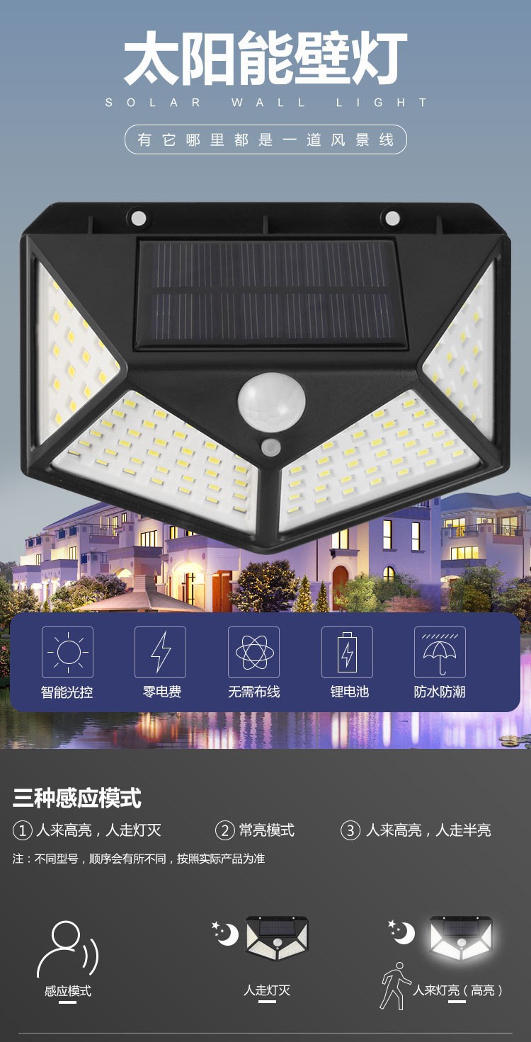 100LED solar charging wall lamp, four-sided light-emitting human body sensor lamp detail image 7