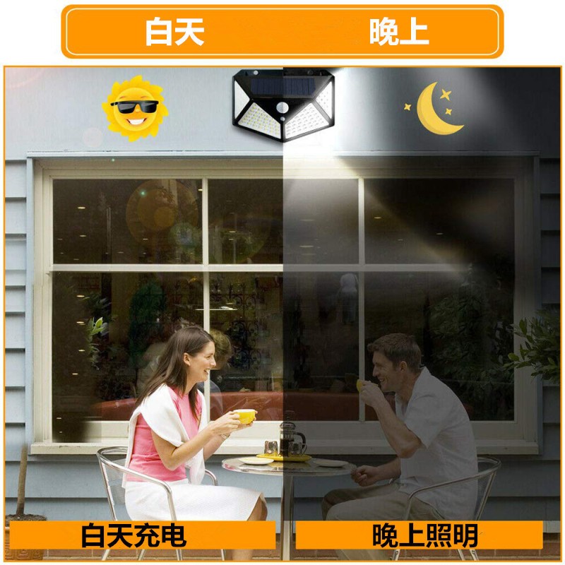 100LED solar charging wall lamp, four-sided light-emitting human body sensor lamp detail image 10