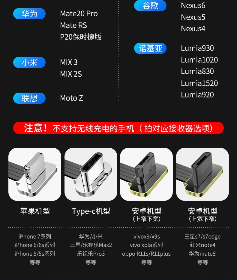 大白C5魔夹S5车载无线充电器红外感应手机支架自动开合10W无线充详情图2