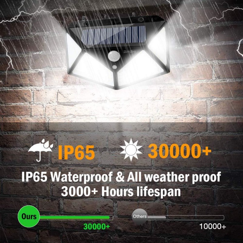 100LED solar charging wall lamp, four-sided light-emitting human body sensor lamp detail image 1