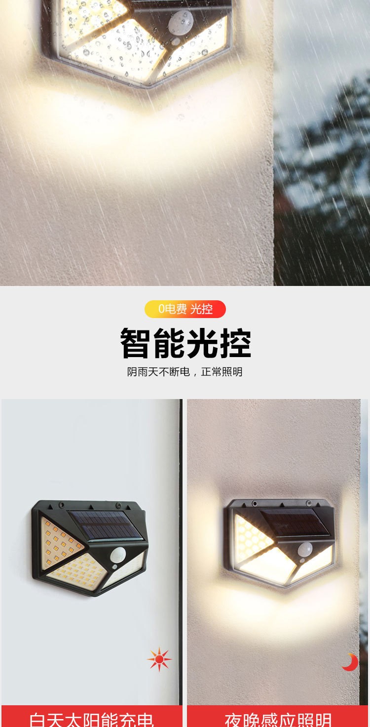 100LED solar charging wall lamp, four-sided light-emitting human body sensor lamp detail image 8