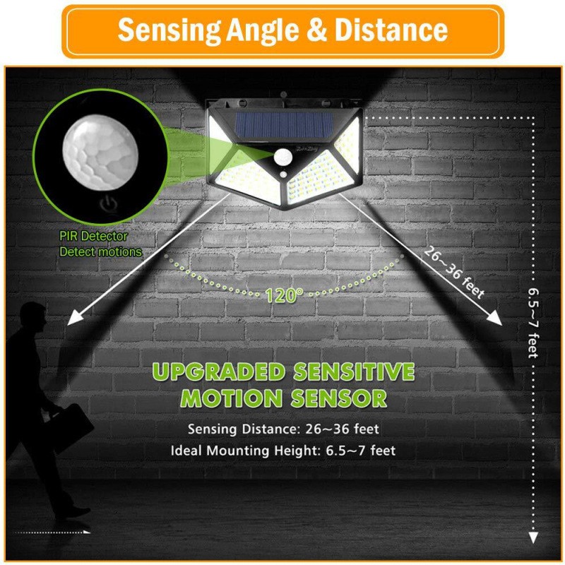 100LED solar charging wall lamp, four-sided light-emitting human body sensor lamp detail image 6