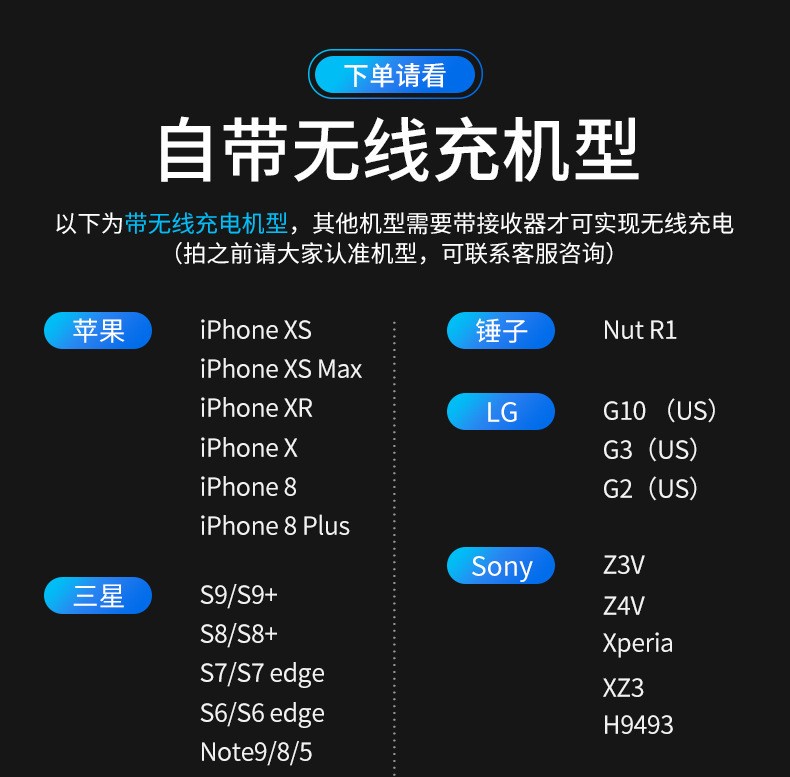 大白C5魔夹S5车载无线充电器红外感应手机支架自动开合10W无线充详情图1