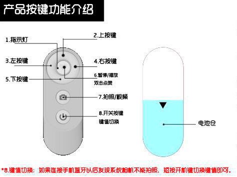 抖Y音遥控器 直播神器微视西瓜快手视频无线蓝牙录像遥控器详情图2