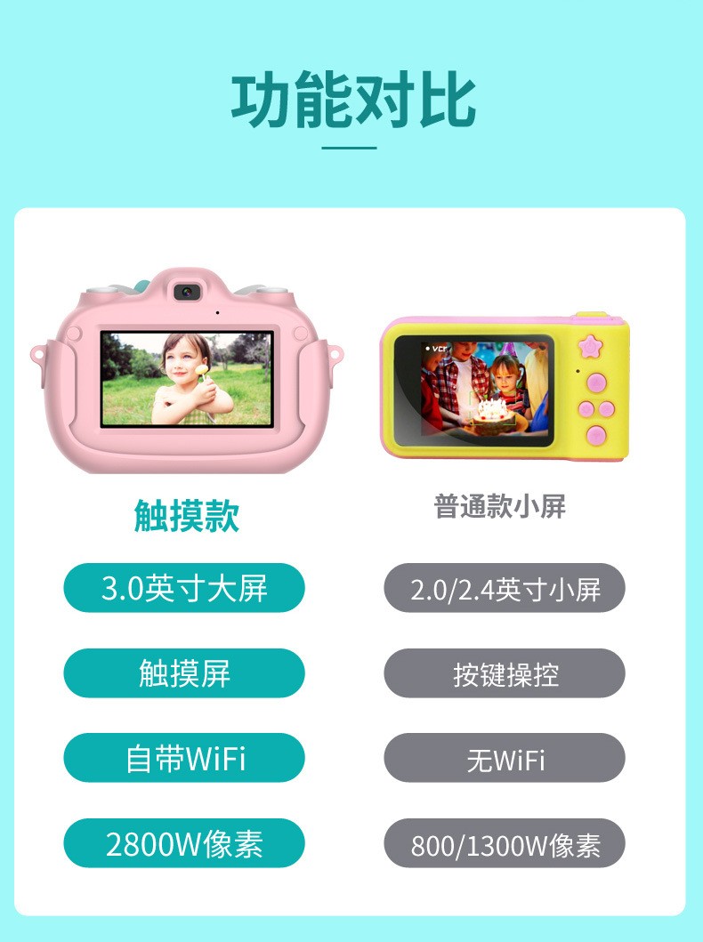 Cross-border bestseller Children's camera wifi version 3.0-inch new touch screen digital camera, Christmas gift for babies detail image 7