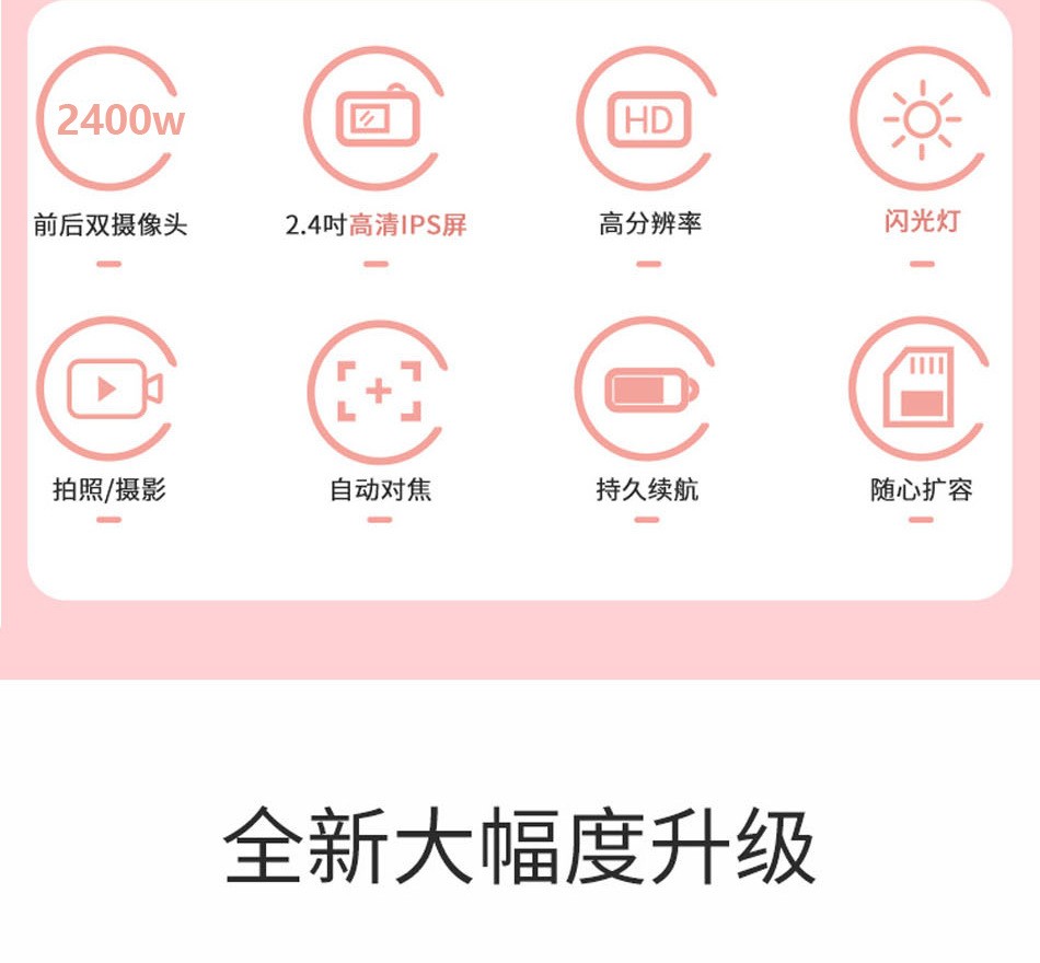 2020 new children's camera cartoon gifts, digital camera toy gifts, smart digital camera factory detail image 2