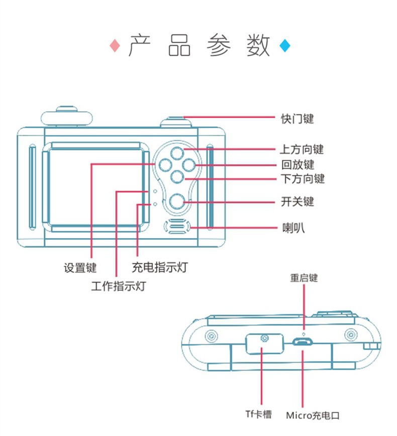 跨境新款新益智迷你儿童数码相机高清儿童玩具数码相机小单反源头详情图11