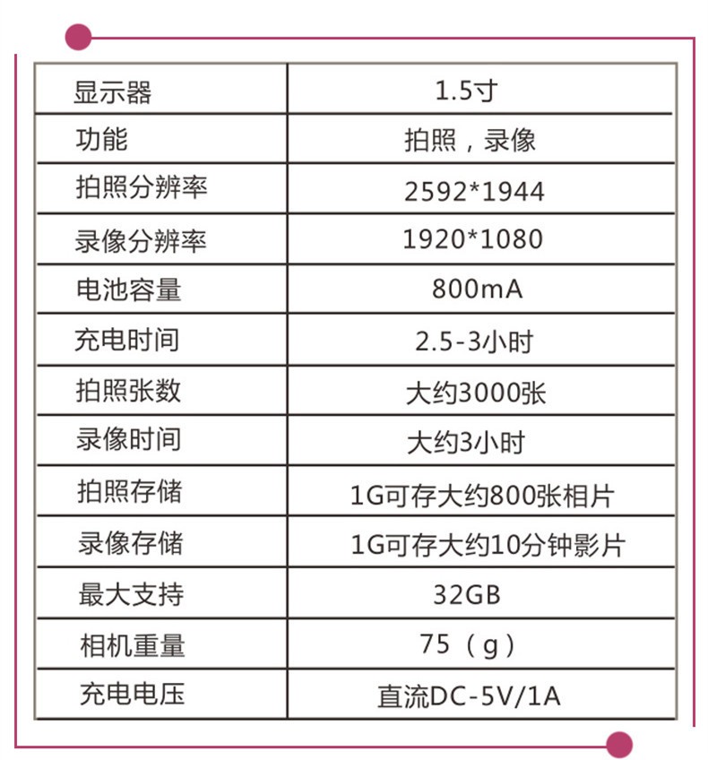 跨境新款新益智迷你儿童数码相机高清儿童玩具数码相机小单反源头详情图12