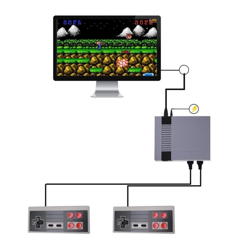 621游戏机SNES超任外插TF卡款HDMI621游戏机详情图4