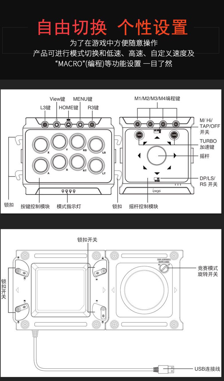 switch/PS3/PS4/安卓手机/电脑游戏摇杆手柄街机街霸摇杆控制器详情图11