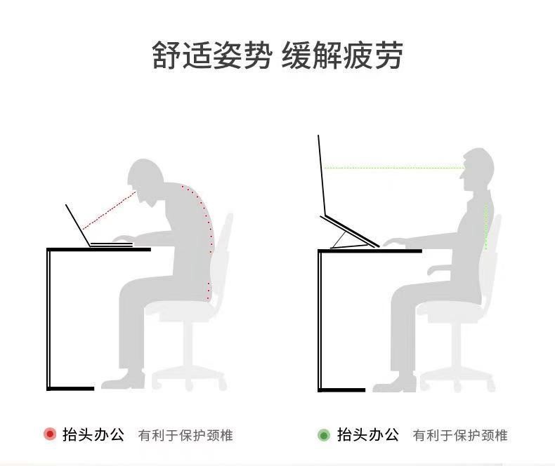 可调节悬空笔记本电脑支架增高散热便携折叠收纳桌面支架工厂详情图7