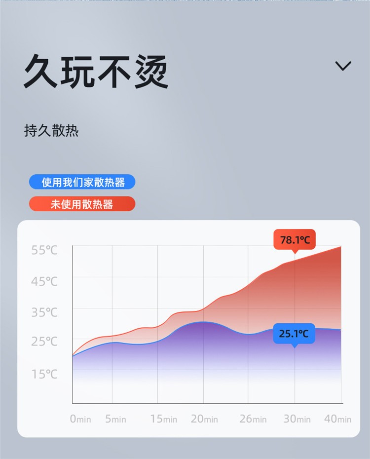 手机散热器 P9手机散热风扇降温半导体便携吃鸡神器手游冷风神器详情图14