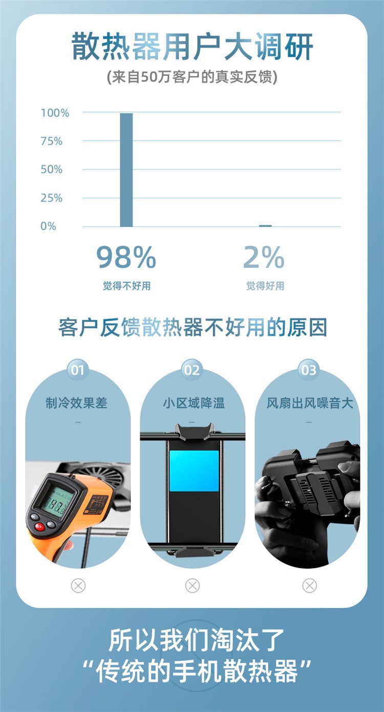 新款L-01手机散热器 半导体速冷降温任意搭配 吃鸡神器详情图1