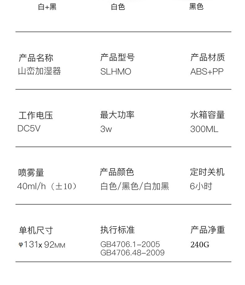 新品迷你加湿器创意夜灯usb香薰加湿器家用空气净化器 山峦加湿器详情图15