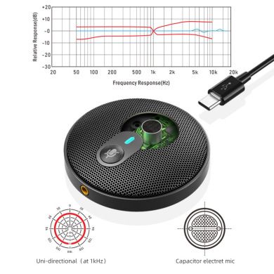 U3跨境新款 360°语音通话USB全向麦克风 视频会议麦克风直播话筒细节图