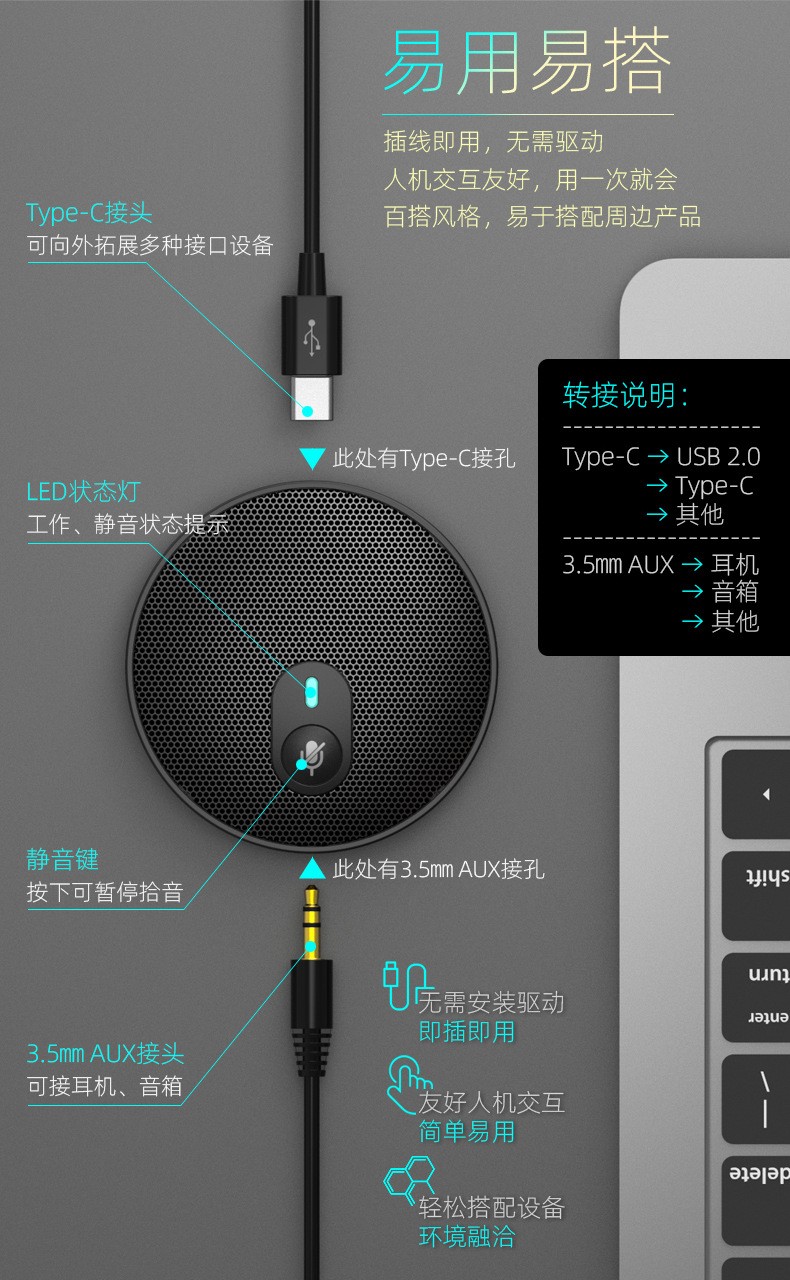 U3跨境新款 360°语音通话USB全向麦克风 视频会议麦克风直播话筒详情图12