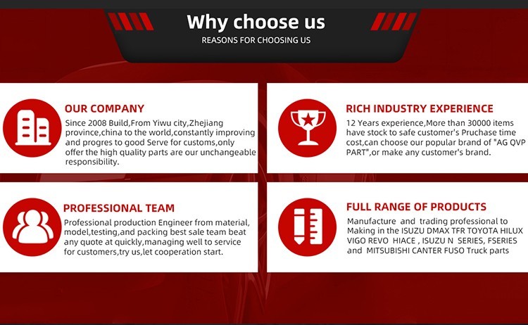 NPR60 24V 雨刮电机	897898480-CHM 897898479-CHM  详情图11