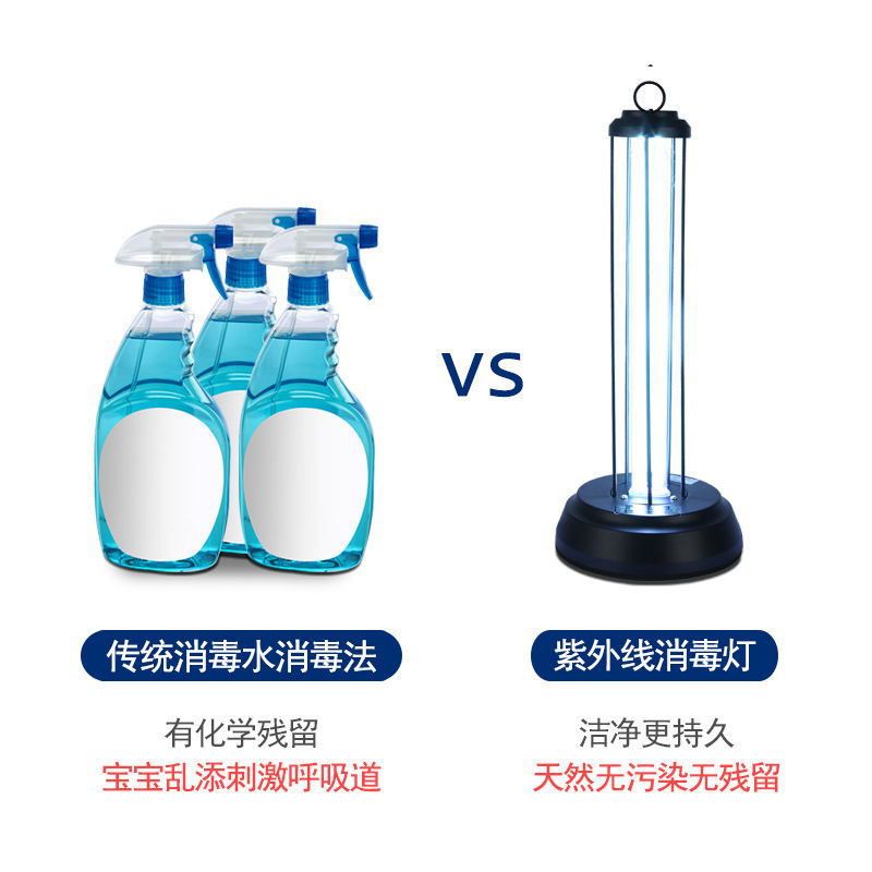 Uv sterilizing lamp uv sterilizing lamp portable desktop disinfection lamp