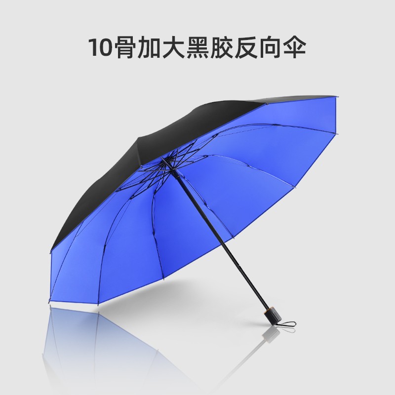 义乌好货百年同舟ins三折大雨伞折叠伞商务男女太阳伞黑胶家用晴雨两用伞LOGO详情16