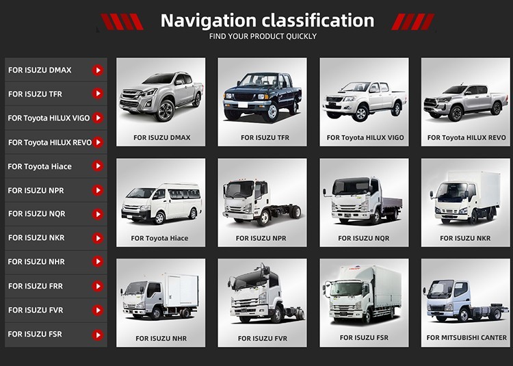 适用于Vigo 2008-2013尾门锁Tail Gate Lock65780-0K020 65790-0K020		详情图5