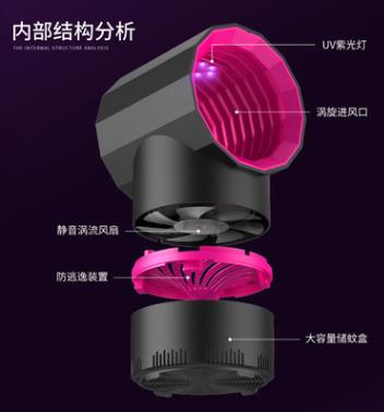 USB light touch mosquito repellent, silent and energy-saving suction mosquito killer, mosquito trap, physical mosquito trap, hot-selling Application Scenario
