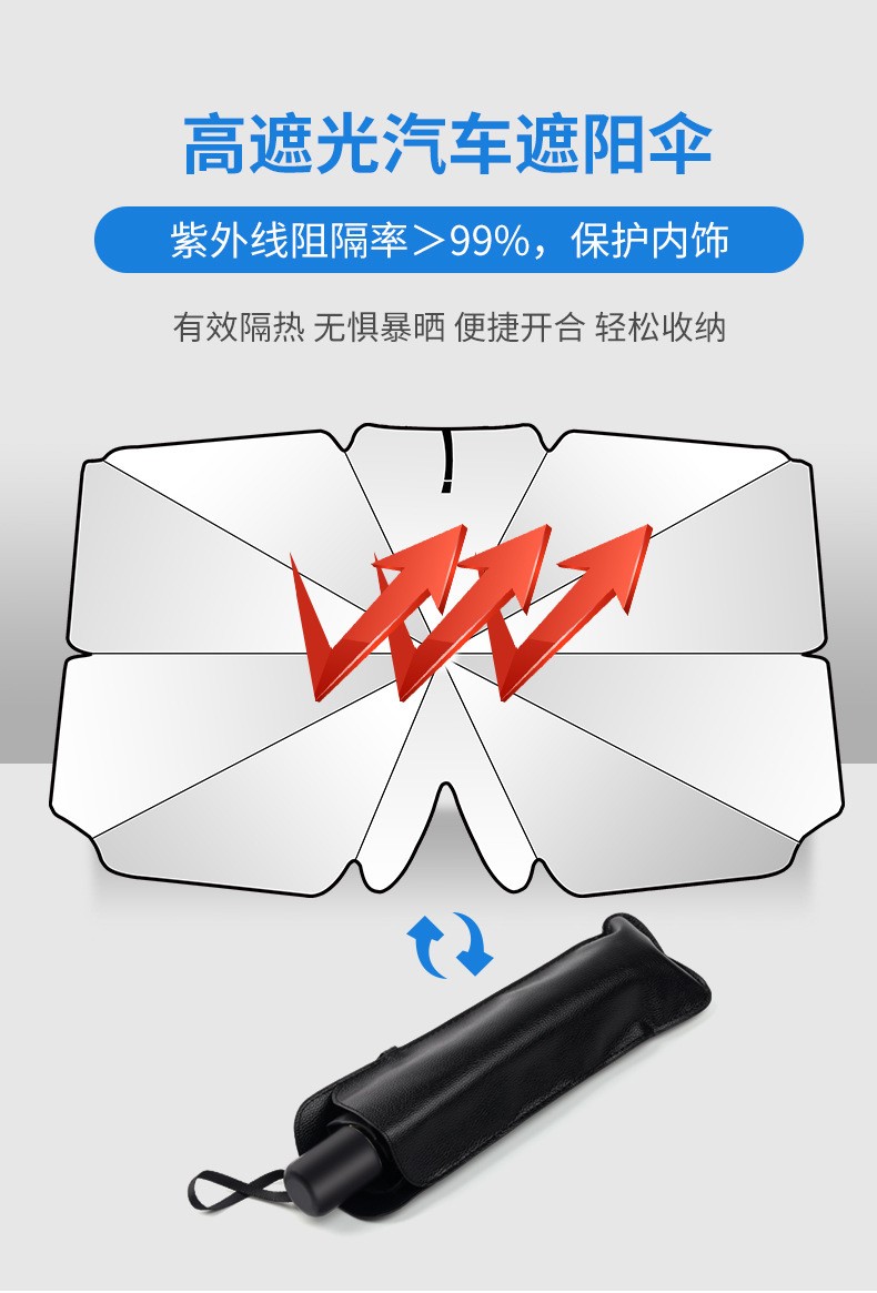 汽车遮阳伞防晒隔热遮阳挡车载遮阳罩车用遮阳板下雨遮阳二用伞详情图2