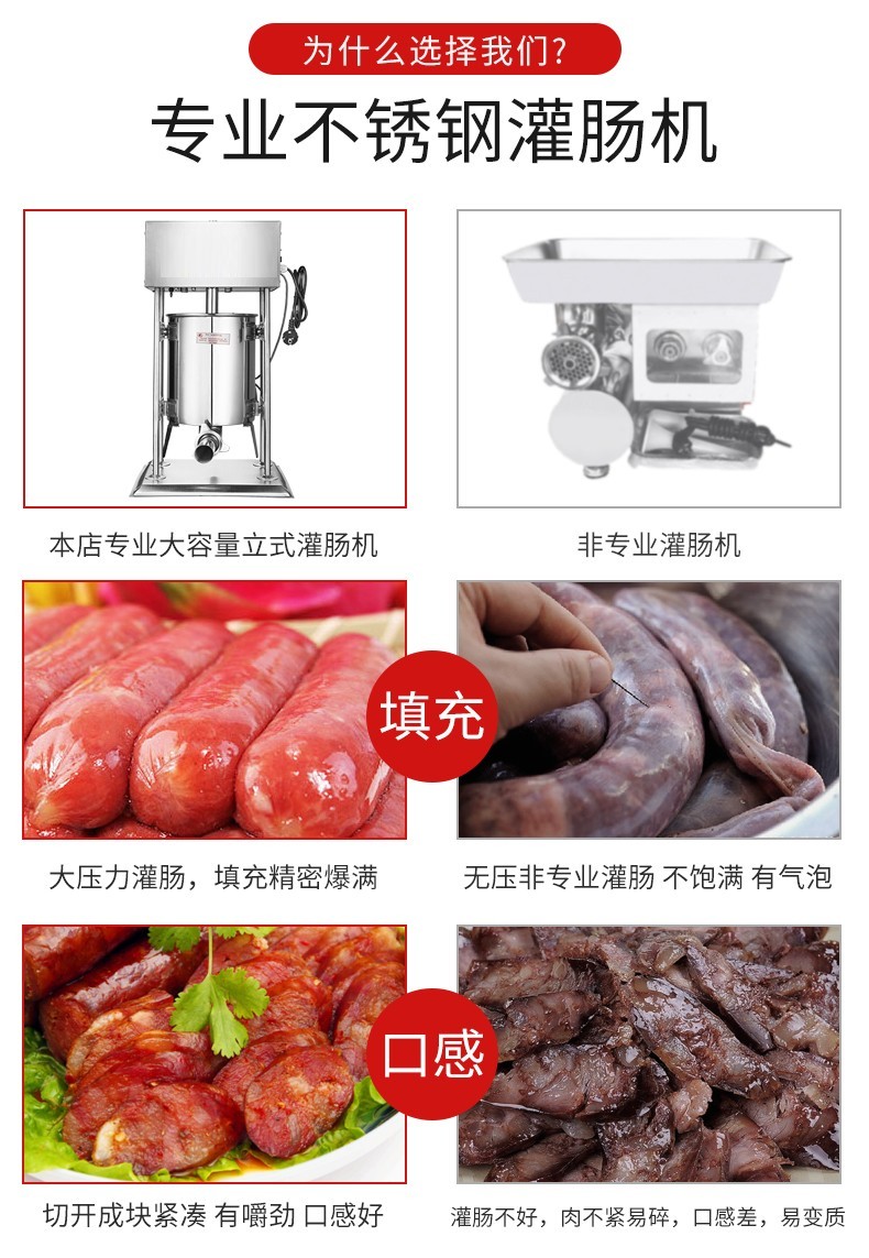 Fully automatic electric stainless steel 10L sausage stuffing machine detail image 4