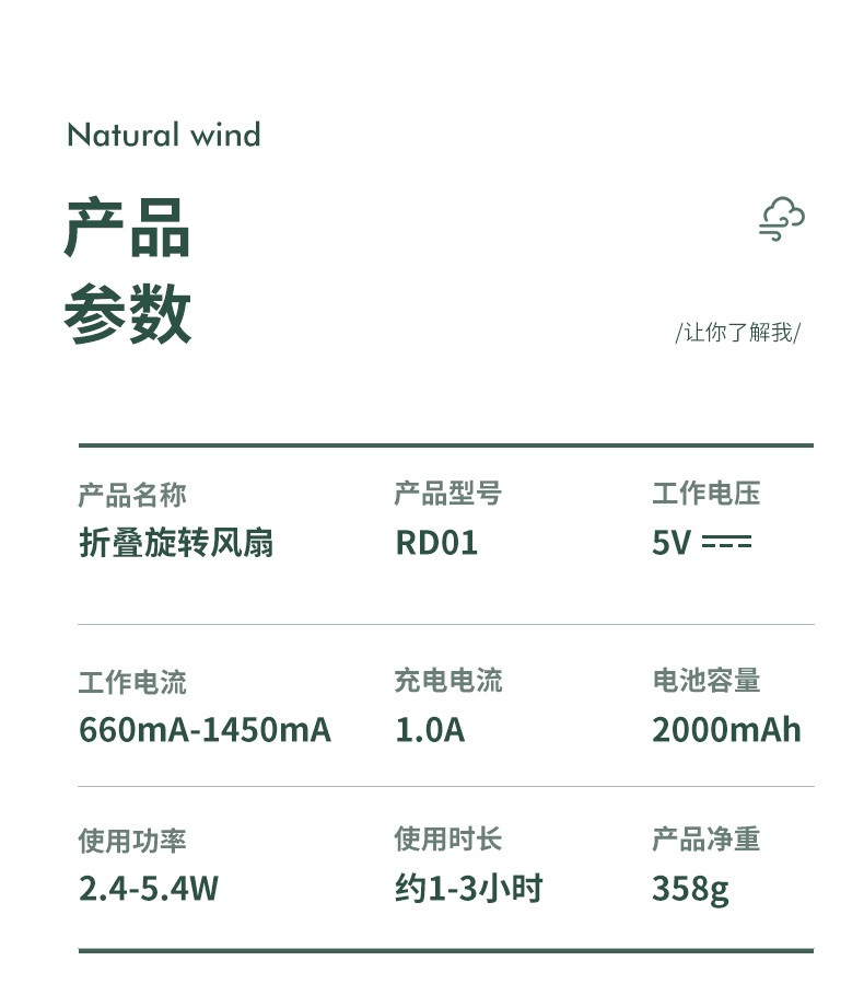 新款折夹风扇多用台夹摇头迷你小风扇USB充电桌面便携小风扇详情图18