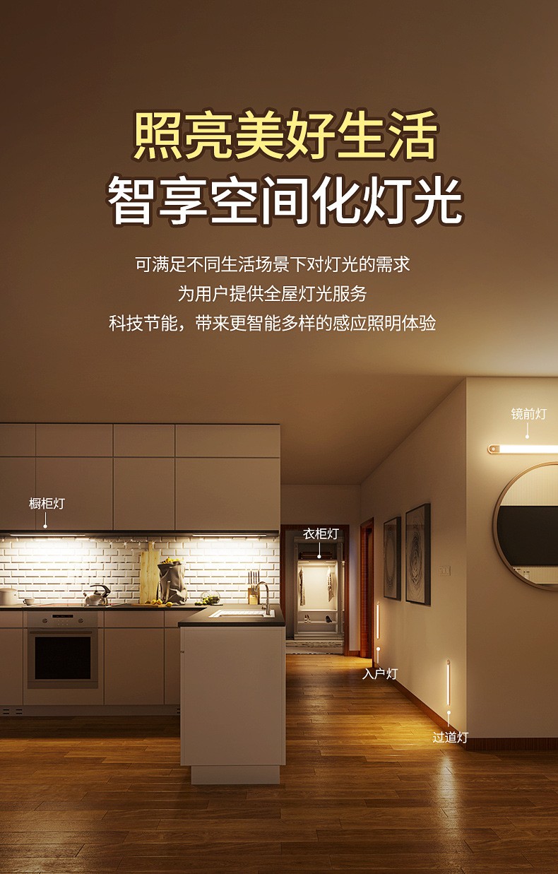 Creative wireless human body sensor wardrobe light for bedrooms and kitchens, long strip led rechargeable cabinet light without installation and wiring detail image 1
