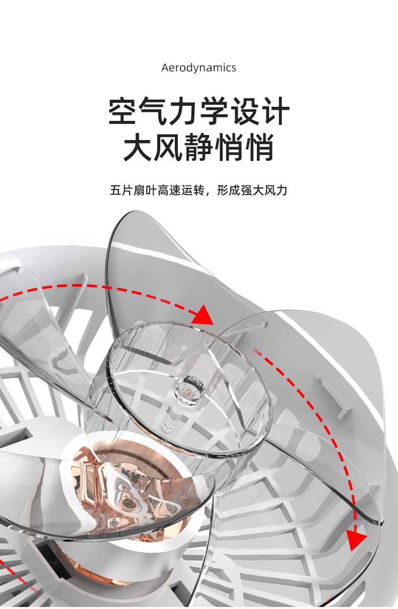 新品夹子风扇USB充电台夹两用小风扇迷你风扇家用桌面电风扇详情4