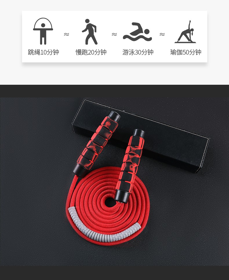 厂家直销多色可选可调节轴承跳绳专业运动类竞速美体海绵跳绳详情图4