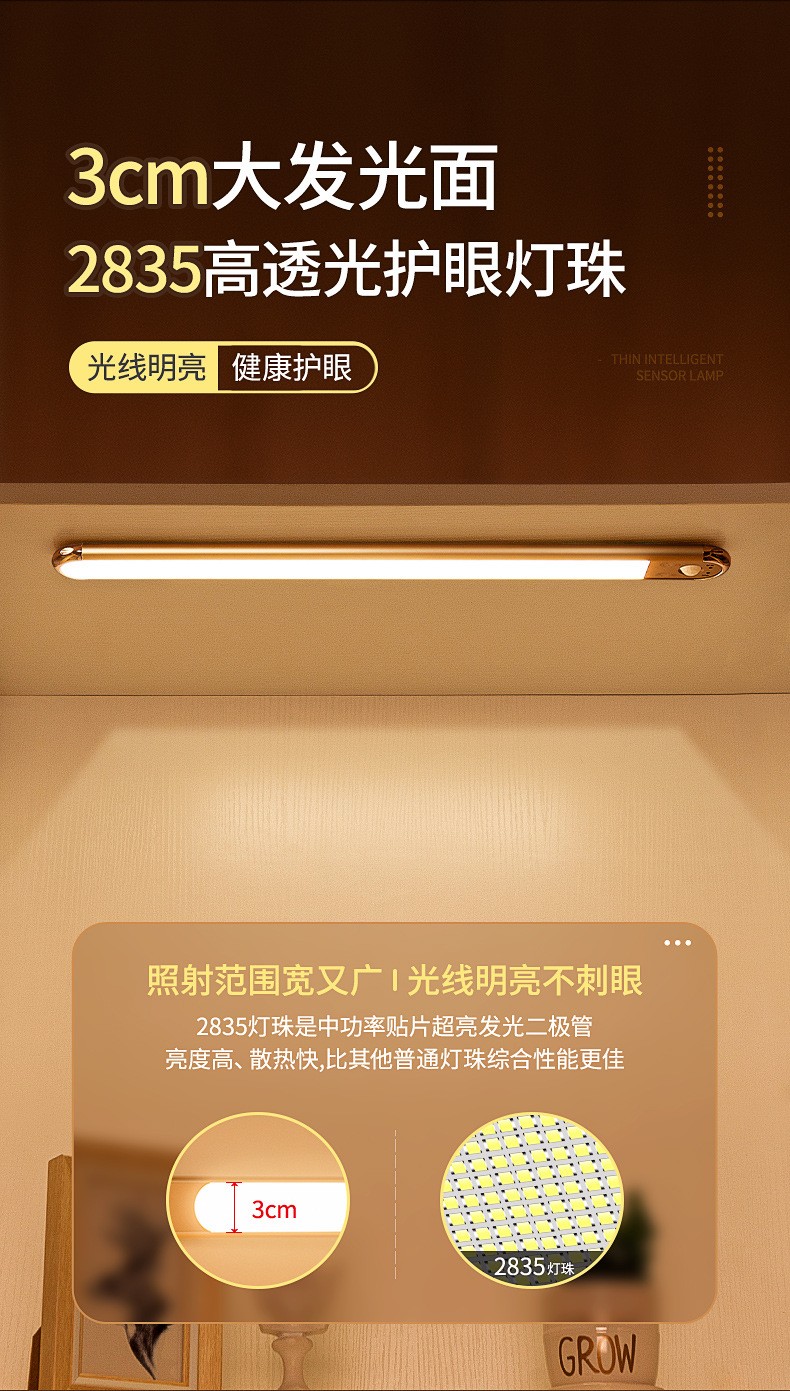 Creative wireless human body sensor wardrobe light for bedrooms and kitchens, long strip led rechargeable cabinet light without installation and wiring detail image 14