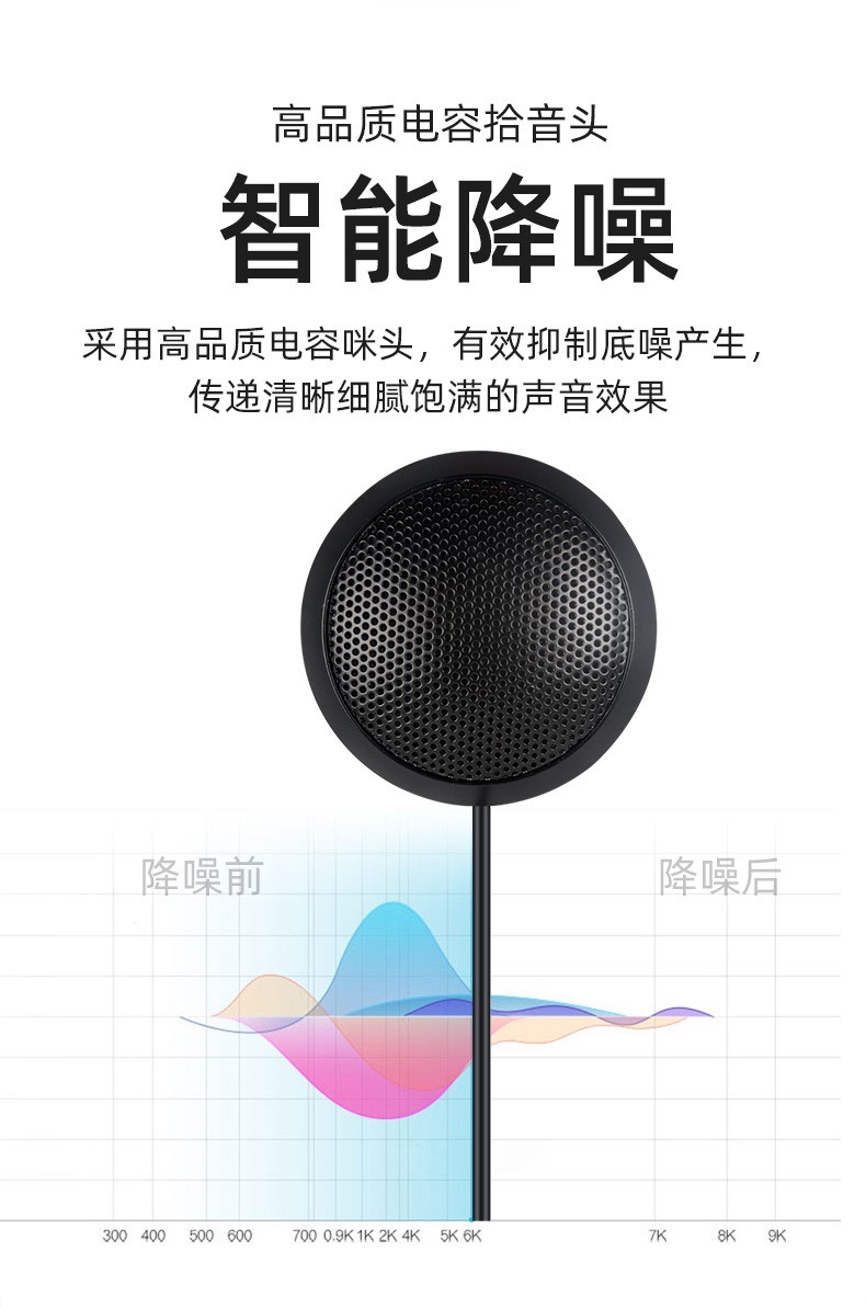 Interface USB video conferencing omnidirectional microphone, game live streaming recording, 360-degree sound pickup desktop microphone detail image 6