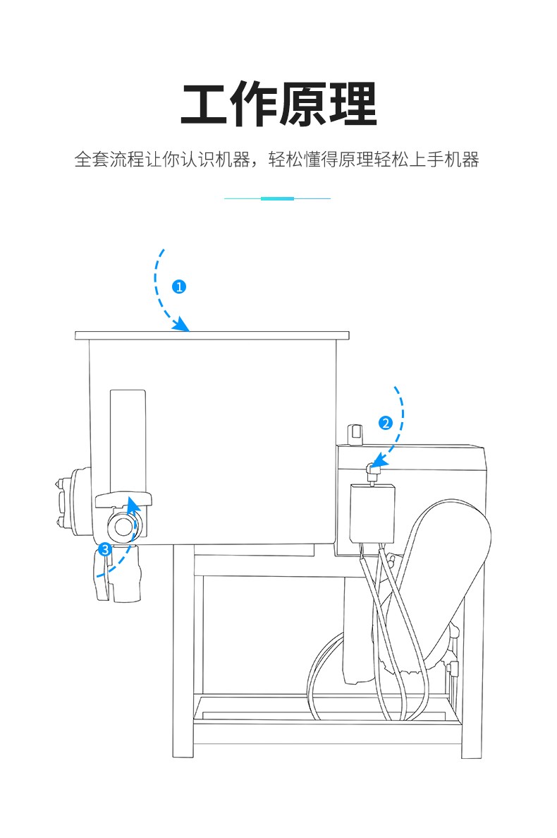 Commercial noodle-washing machine, small commercial electric automatic noodle-washing and noodle-washing machine for cold noodles detail image 9